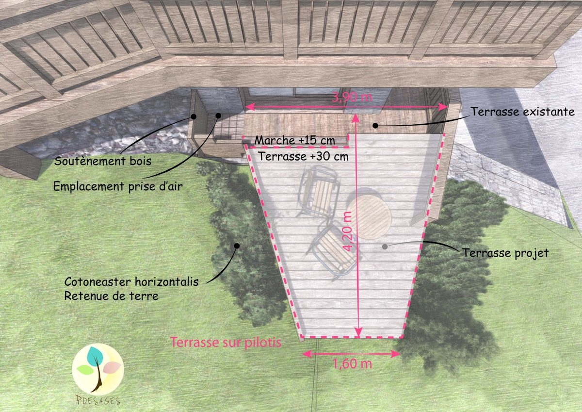 L’étude en 3D de la terrasse, cotée, avec l’emplacement du cotonéaster